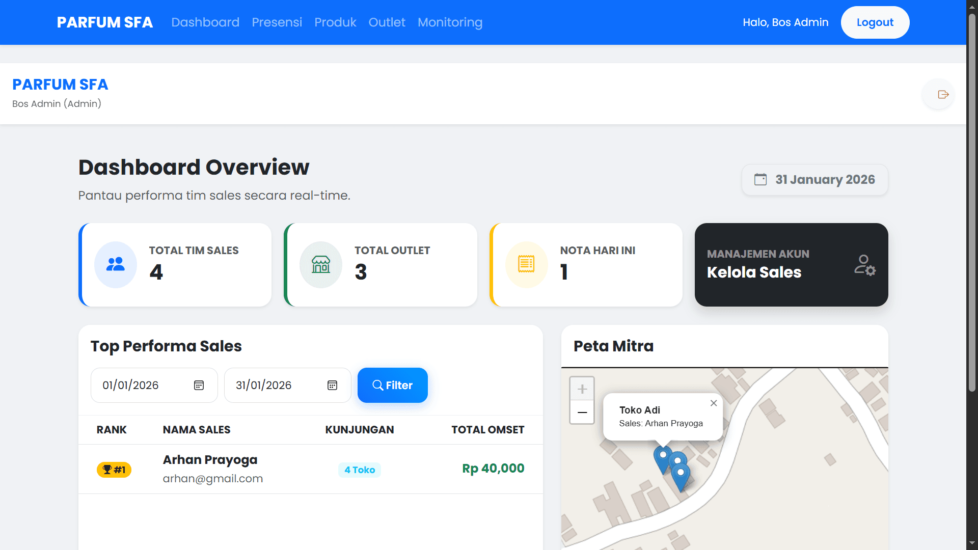 Fragrance Distribution