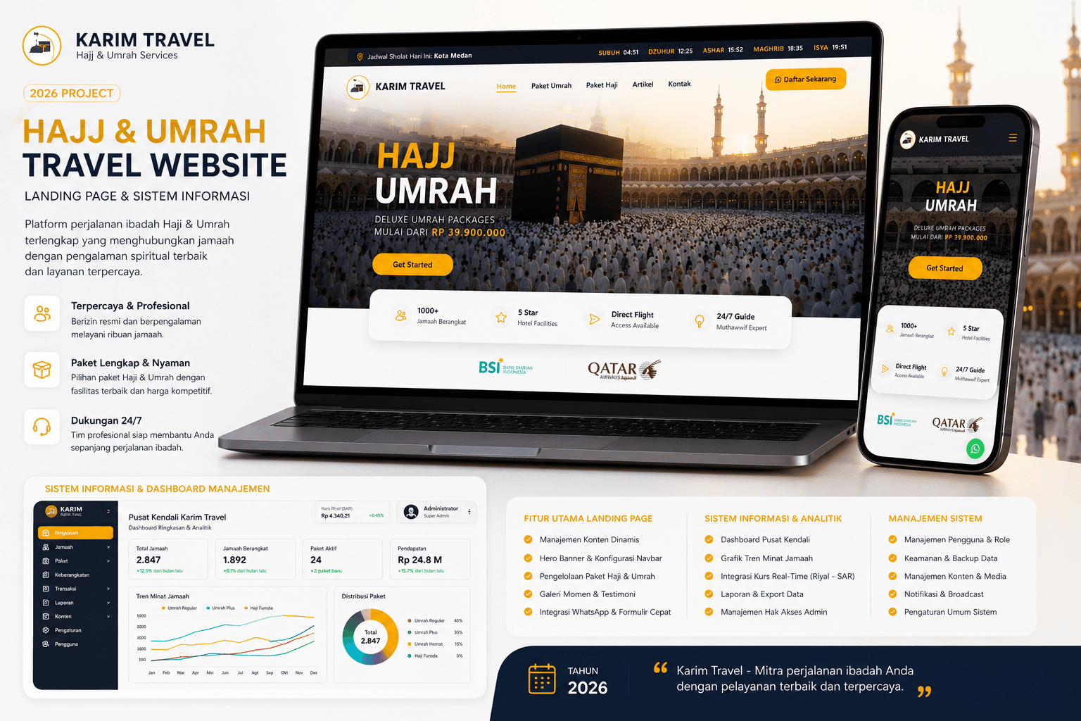 Hajj & Umrah Travel Website