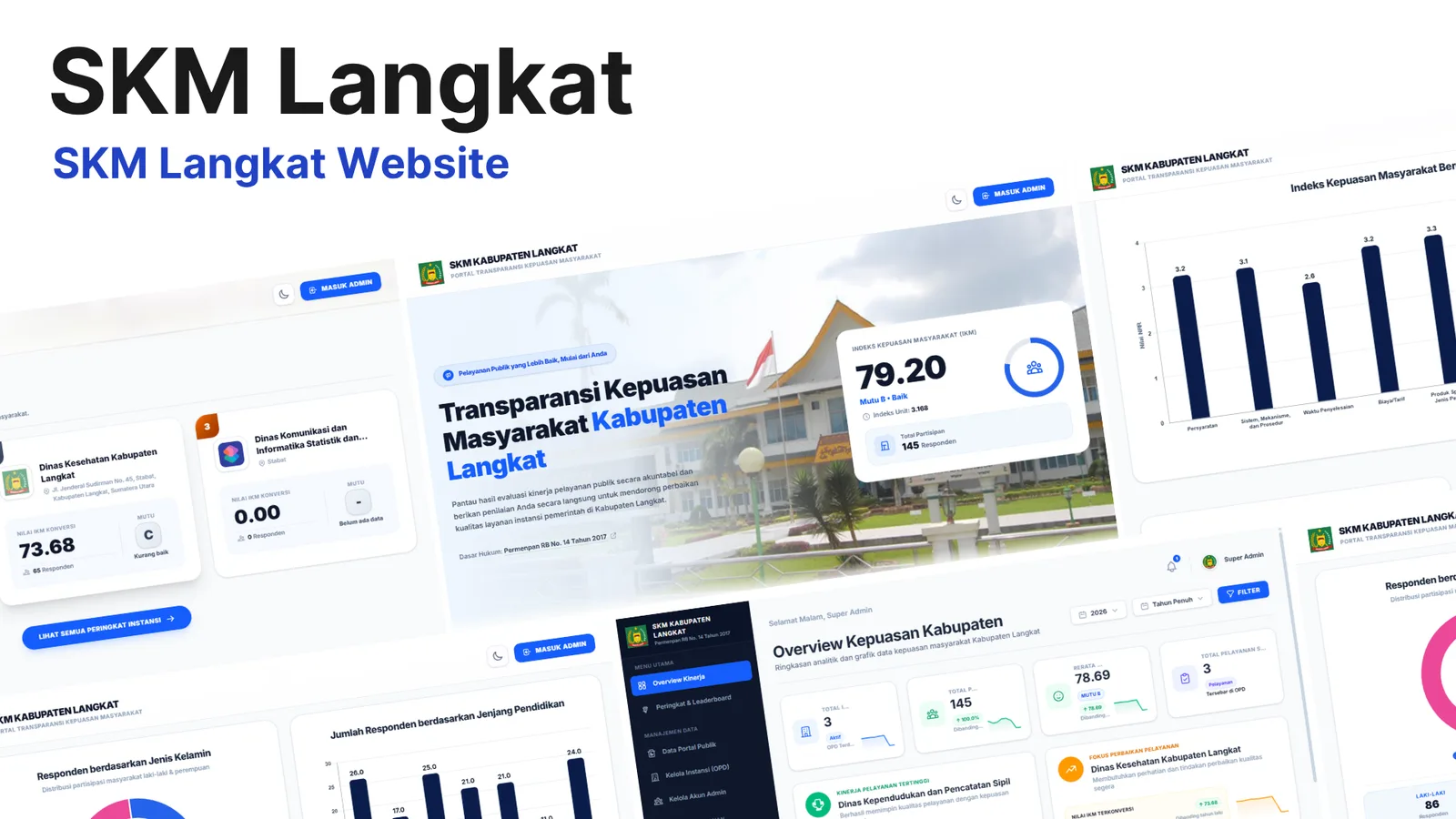 SKM Langkat Website